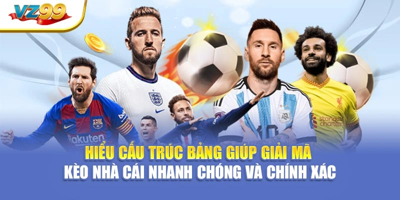 Hiểu cấu trúc bảng giúp giải mã kèo nhà cái nhanh chóng và chính xác