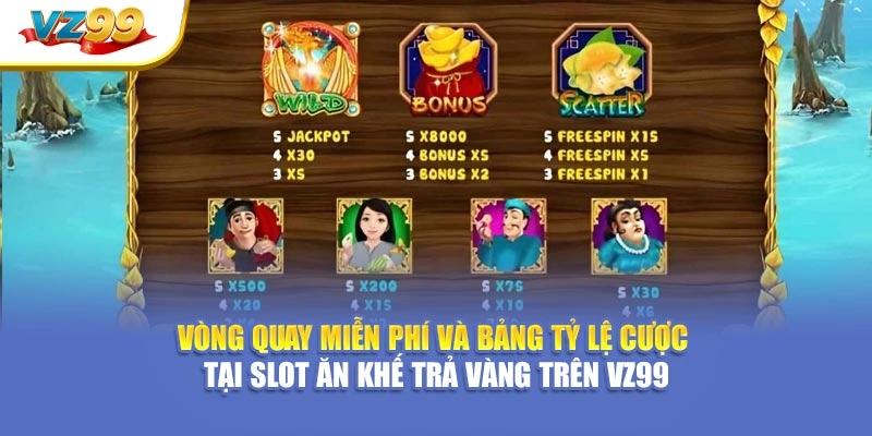 Vòng quay miễn phí và bảng tỷ lệ cược tại slot Ăn Khế Trả Vàng trên VZ99